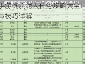 逆水寒手游桃溪泥人任务攻略大全：完成任务流程与技巧详解