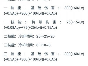 王者荣耀大乔技能调整详解：解析最新大乔削弱内容与影响