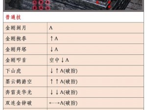 流星蝴蝶剑技能秘籍：深度解析与实战应用指南