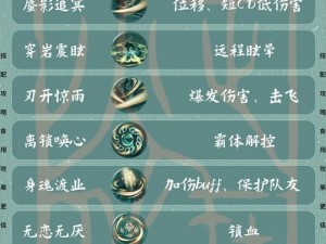 一梦江湖伽蓝技能解析：深入探究其特点与实战效能