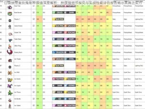 口袋妖怪复刻鬼斯种族值深度解析：种族值细节探究与实战性能评估报告揭示其真正实力