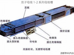 双子母线 1-2 系列母线槽