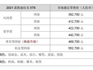 豪车大亨安装指南：详解尊贵配置与高级设置说明