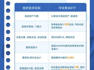 黄金网站下载安装 330 最新版，安全稳定的投资理财平台