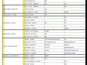 叫我大掌柜：深度解析人物升星玩法攻略与成长策略指南