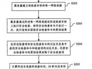 aqdlt安全检测;如何进行 aqdlt 安全检测？