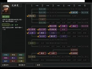 古代战争英雄天赋如何点满？战争策略与主角成长攻略揭秘（2021版）