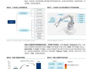 97 国产精华产品市场前景广阔，发展趋势良好，未来潜力巨大