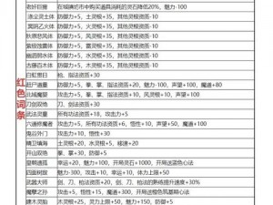 《鬼谷八荒攻略：化神天材地宝的获取秘籍》