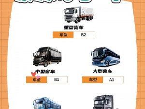 国产 A1A2A3 恢复更新，性能卓越，操作便捷，值得信赖