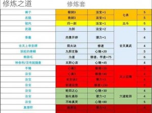 模拟器能否模拟我的神功：探寻数字化时代的修炼之道