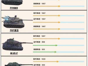 《坦克世界闪击战》leKpz M 41 90 mm坦克评测与图鉴