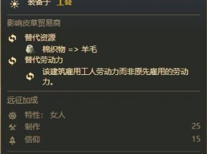 纪元1800皮草贸易商成就解锁攻略：掌握关键步骤，实现商业巅峰之路