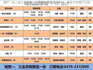 国产一区二区三区影院，汇聚最新最热高清影片，满足不同用户口味