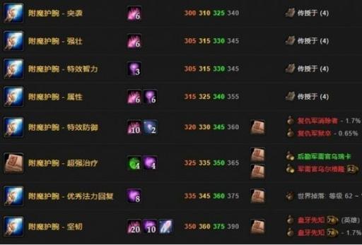 魔兽世界乌龟服三大模式详解:探索平衡挑战与生存之道