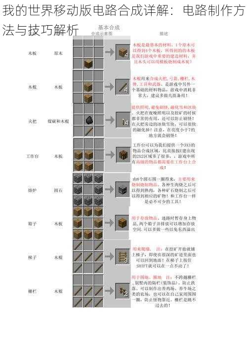 我的世界移动版电路合成详解：电路制作方法与技巧解析