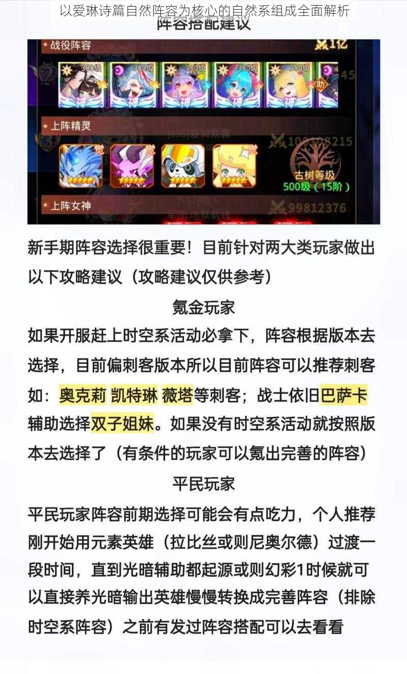 以爱琳诗篇自然阵容为核心的自然系组成全面解析