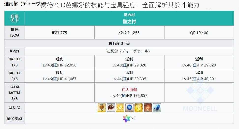 揭秘FGO芭娜娜的技能与宝具强度：全面解析其战斗能力