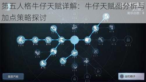 第五人格牛仔天赋详解：牛仔天赋图分析与加点策略探讨