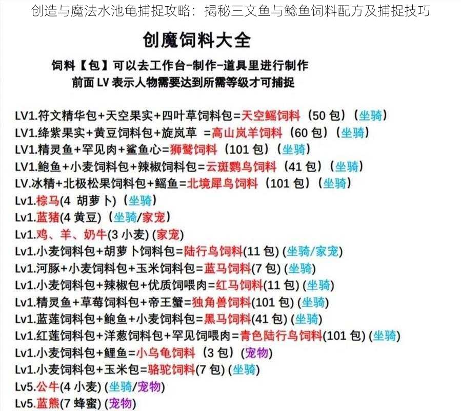 创造与魔法水池龟捕捉攻略：揭秘三文鱼与鲶鱼饲料配方及捕捉技巧