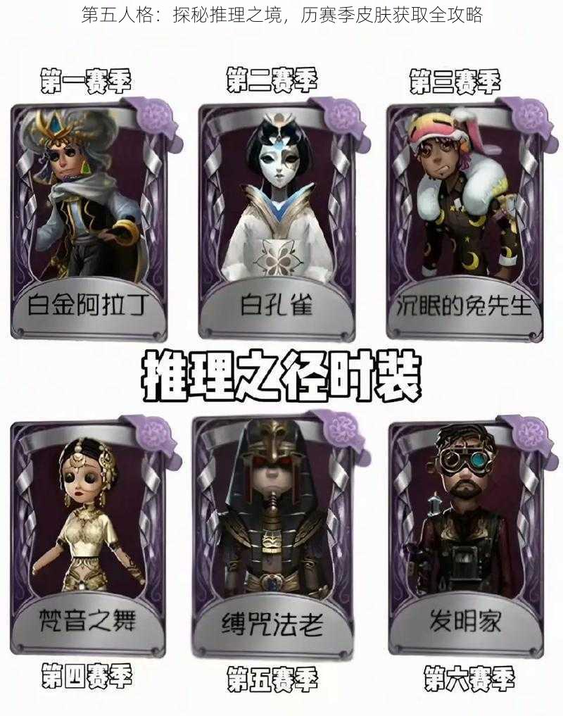 第五人格：探秘推理之境，历赛季皮肤获取全攻略