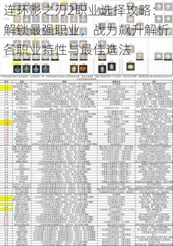 连环影之刃2职业选择攻略：解锁最强职业，战力飙升解析各职业特性与最佳选法