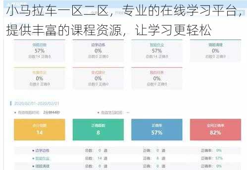小马拉车一区二区，专业的在线学习平台，提供丰富的课程资源，让学习更轻松