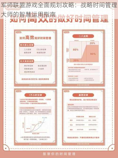 军师联盟游戏全面规划攻略：战略时间管理大师的智慧运用指南