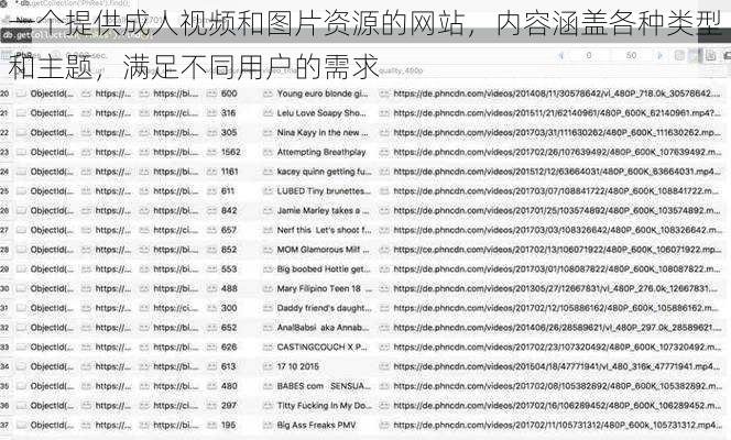 一个提供成人视频和图片资源的网站，内容涵盖各种类型和主题，满足不同用户的需求