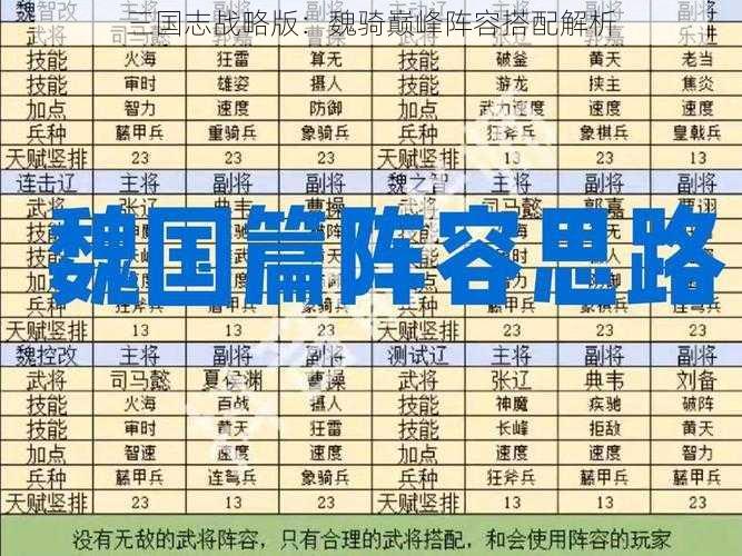 三国志战略版：魏骑巅峰阵容搭配解析