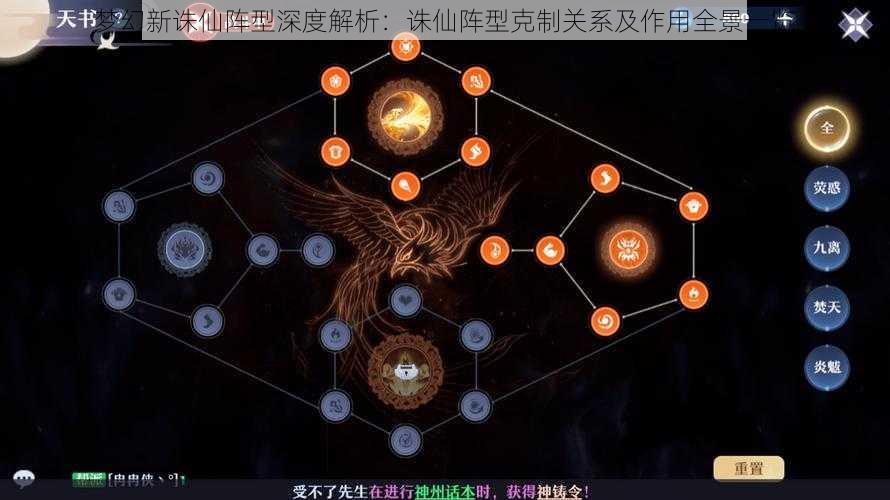 梦幻新诛仙阵型深度解析：诛仙阵型克制关系及作用全景一览