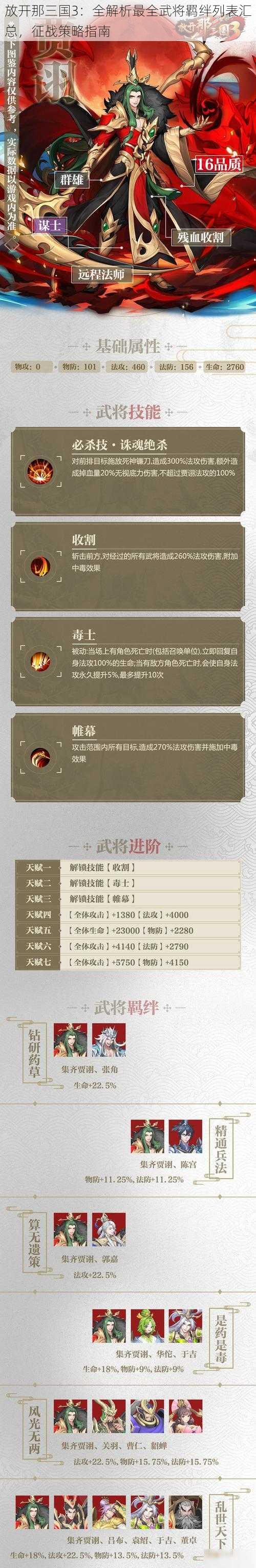 放开那三国3：全解析最全武将羁绊列表汇总，征战策略指南