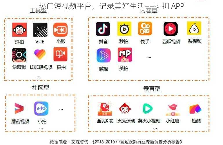 热门短视频平台，记录美好生活——抖抈 APP