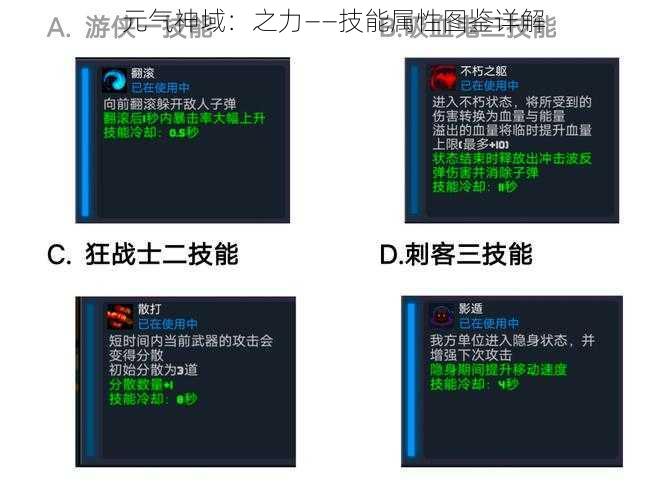 元气神域：之力——技能属性图鉴详解