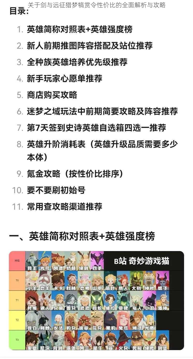 关于剑与远征猎梦犒赏令性价比的全面解析与攻略