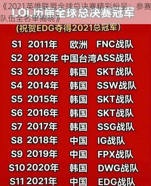 《2021英雄联盟全球总决赛精彩纷呈：参赛队伍全名单揭晓》