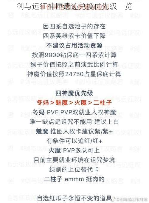 剑与远征神匣遗迹兑换优先级一览