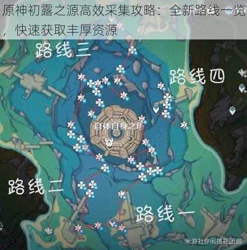 原神初露之源高效采集攻略：全新路线一览，快速获取丰厚资源