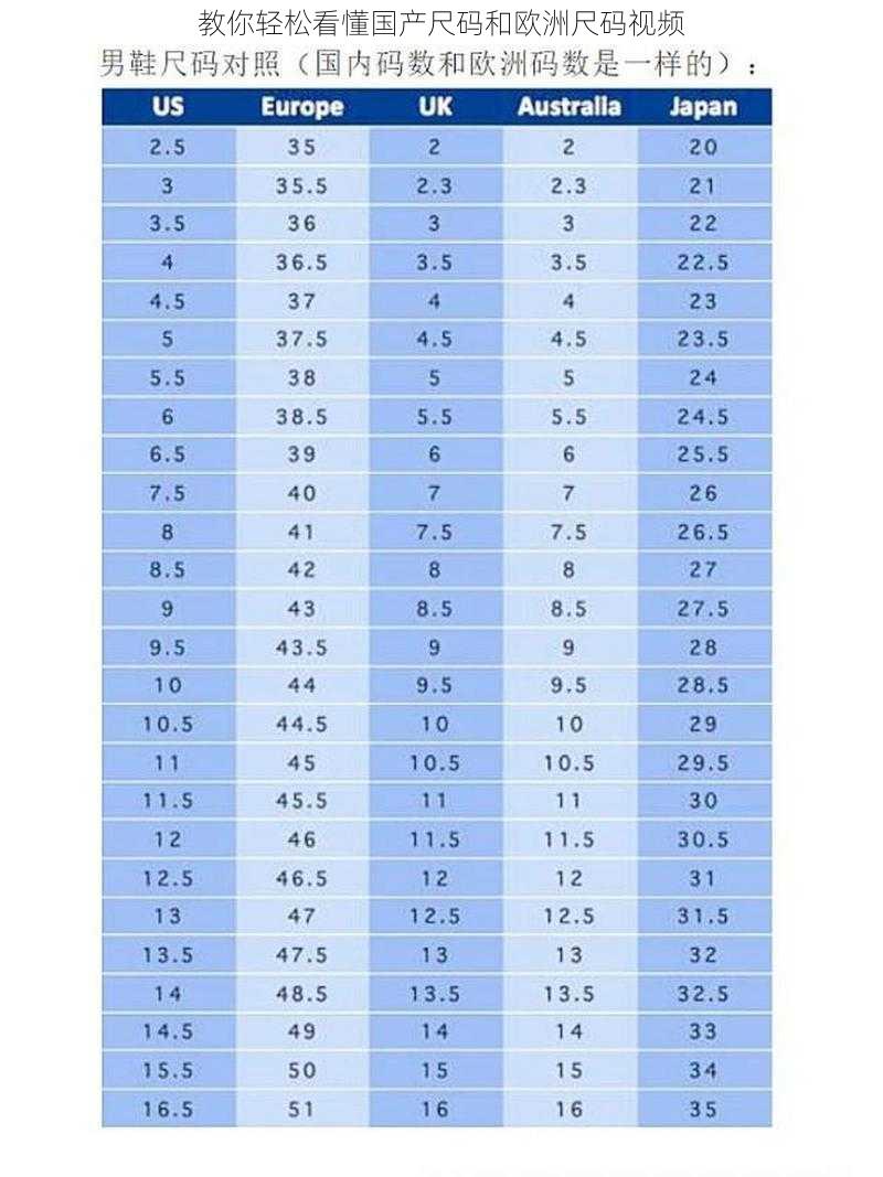 教你轻松看懂国产尺码和欧洲尺码视频