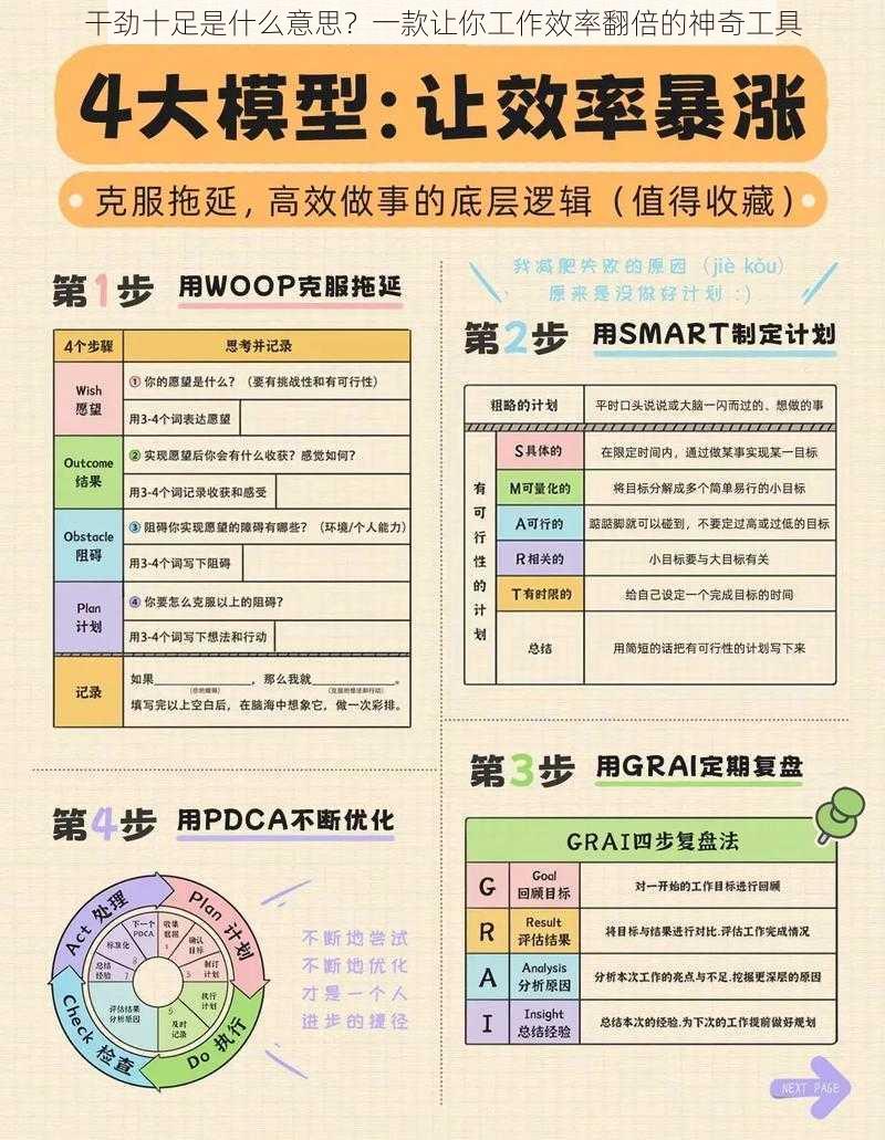 干劲十足是什么意思？一款让你工作效率翻倍的神奇工具