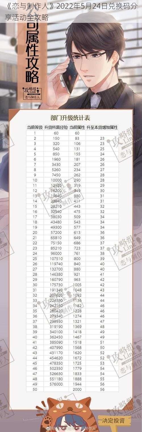 《恋与制作人》2022年5月24日兑换码分享活动全攻略