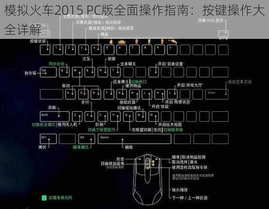 模拟火车2015 PC版全面操作指南：按键操作大全详解