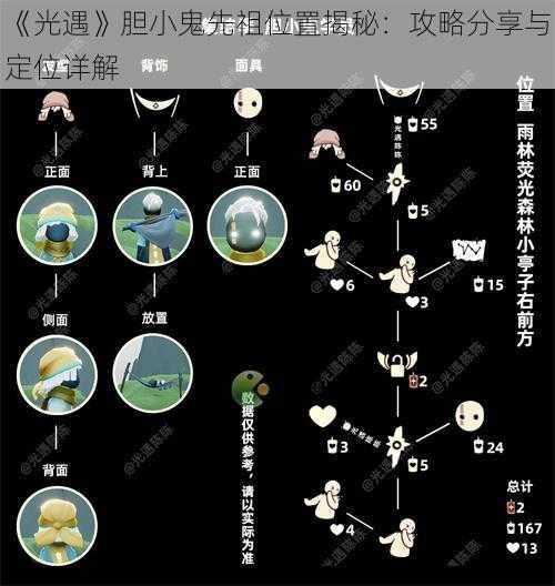 《光遇》胆小鬼先祖位置揭秘：攻略分享与定位详解