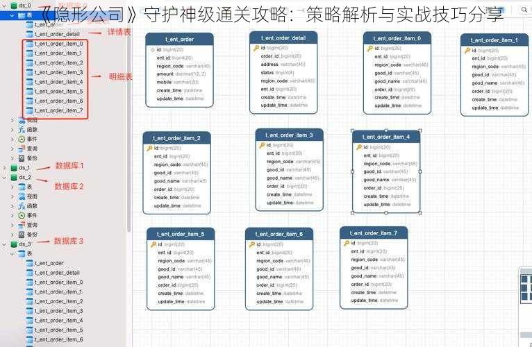 《隐形公司》守护神级通关攻略：策略解析与实战技巧分享