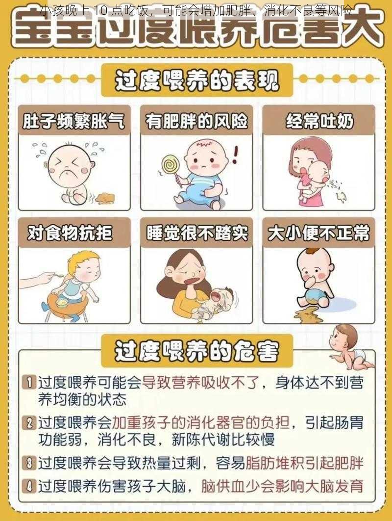 小孩晚上 10 点吃饭，可能会增加肥胖、消化不良等风险