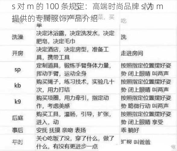 s 对 m 的 100 条规定：高端时尚品牌 s 为 m 提供的专属服饰产品介绍