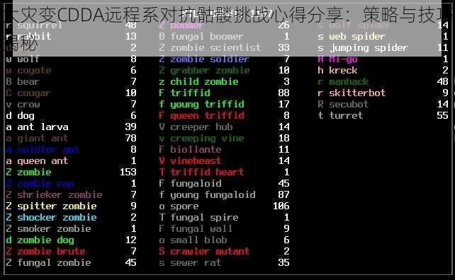大灾变CDDA远程系对抗骷髅挑战心得分享：策略与技巧揭秘
