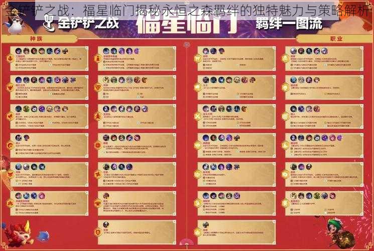 金铲铲之战：福星临门揭秘永恒之森羁绊的独特魅力与策略解析