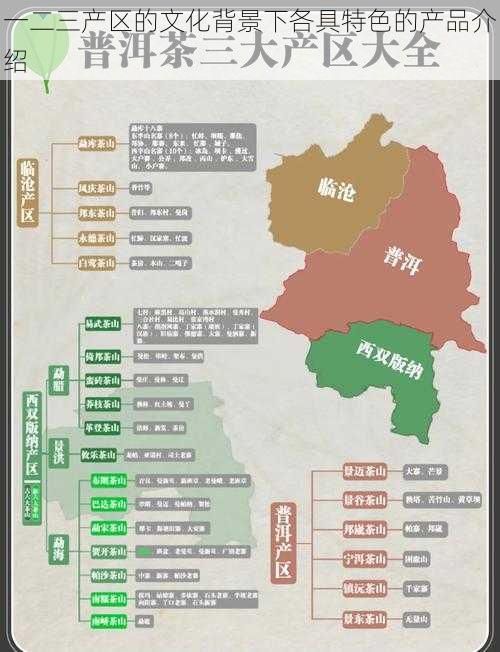 一二三产区的文化背景下各具特色的产品介绍