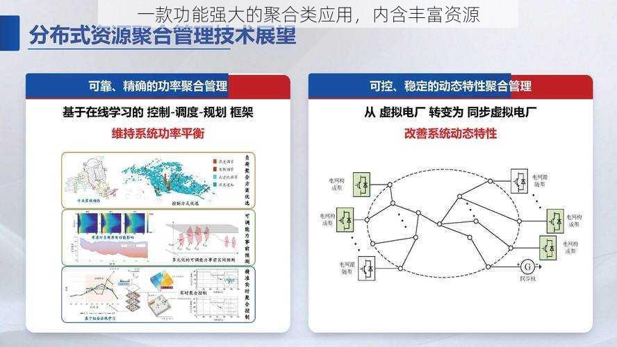 一款功能强大的聚合类应用，内含丰富资源